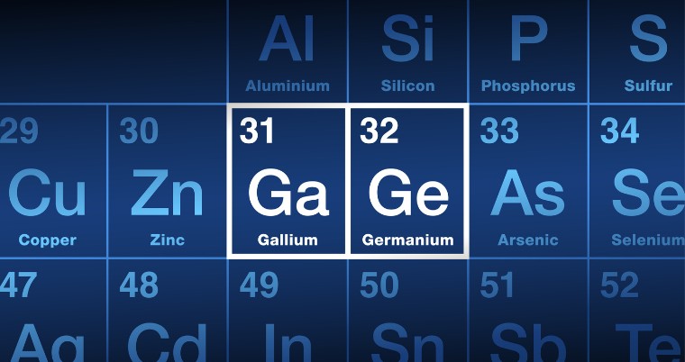 Responses to China’s Restrictions on Gallium and Germanium